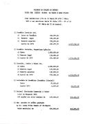 Valores de Doação a Moçambique