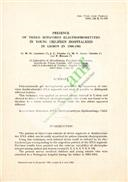 Presence of Three Rotavirus Electrophoratypes in young children hospitalized in Lisbon 1980-1981