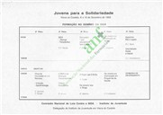 Jovens para a Solidariedade - Formação no Domínio da SIDA
