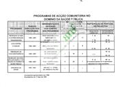Programas de Acção Comunitária no Domínio da Saúde Pública