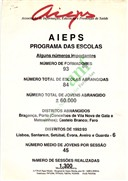AIEPS - Programa das Escolas - Atividades Desenvolvidas